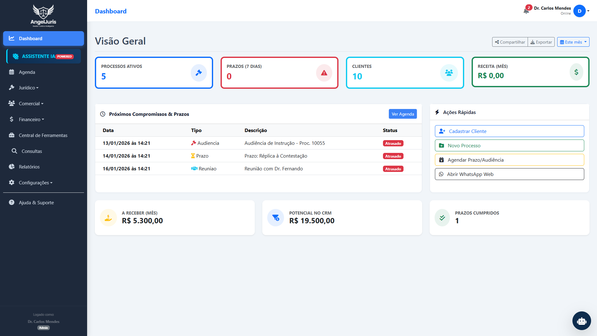 Dashboard AngelJuris
